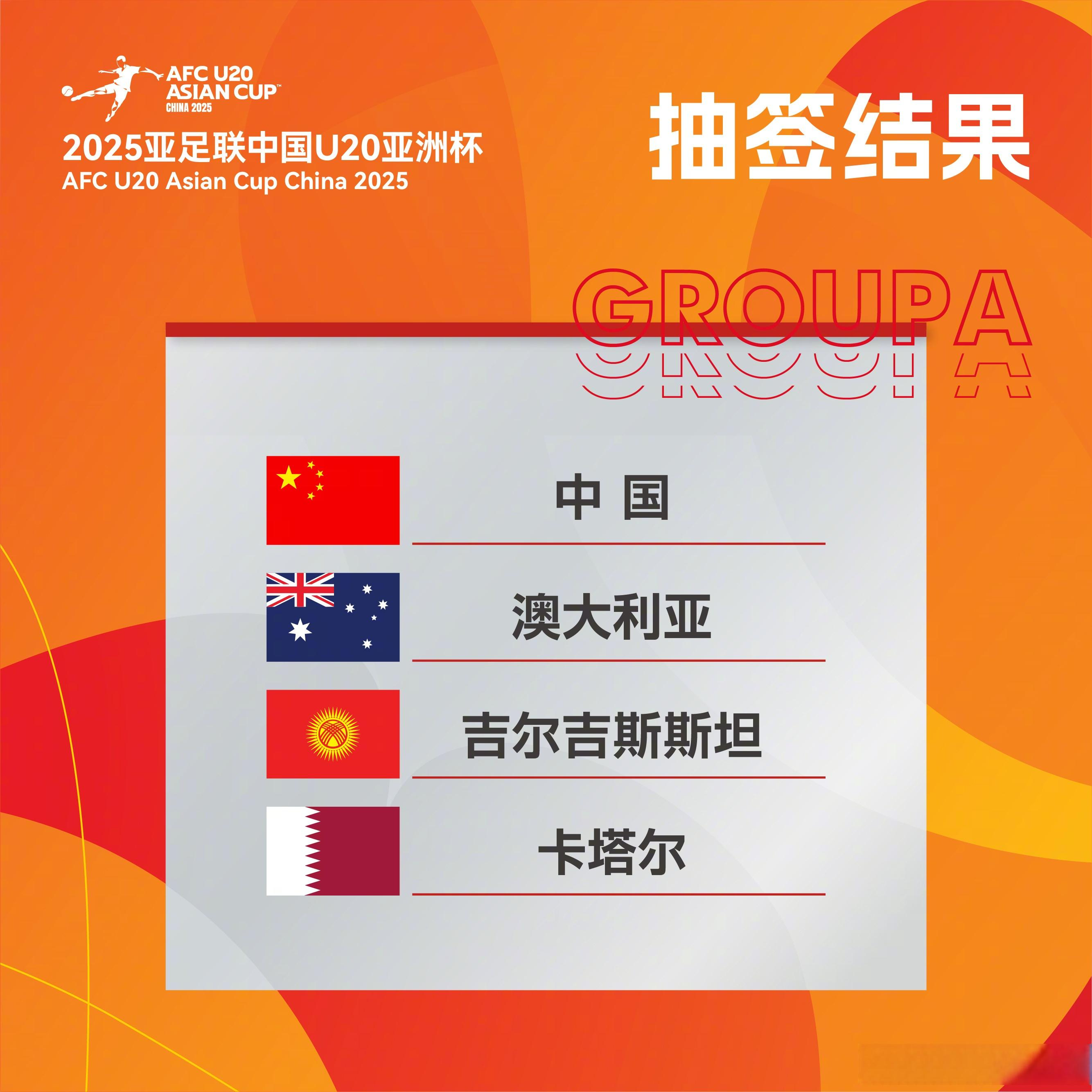 小组赛收官，东道主晋级强(从这场比赛的结果来看,东道主队对客队)