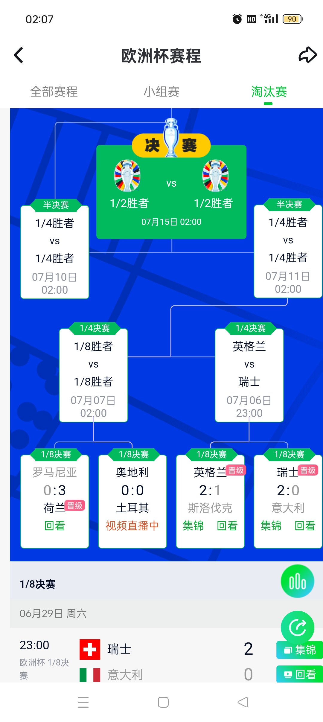 荷兰对阵奥地利，欧洲杯强对强争夺胜利的简单介绍