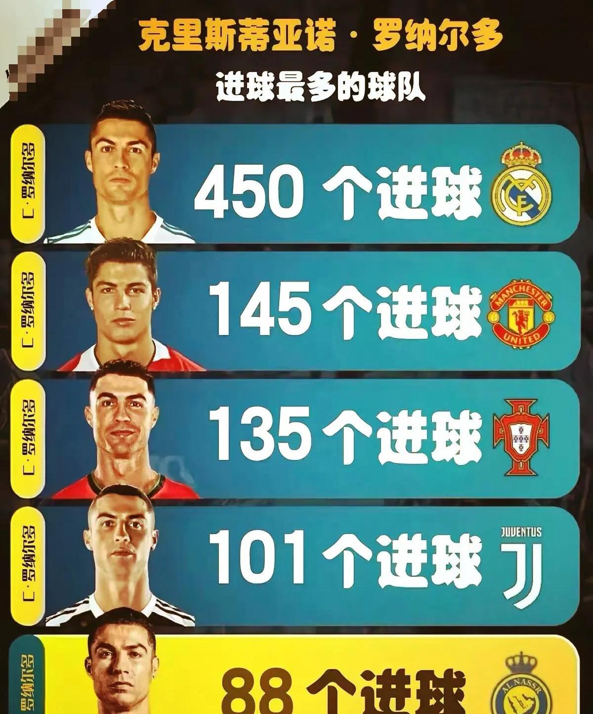 必威体育娱乐-尤文图斯主场收平局，C罗多次射门遭阻拦(复工之后c罗开挂,尤文图斯九连冠延续最强王朝)