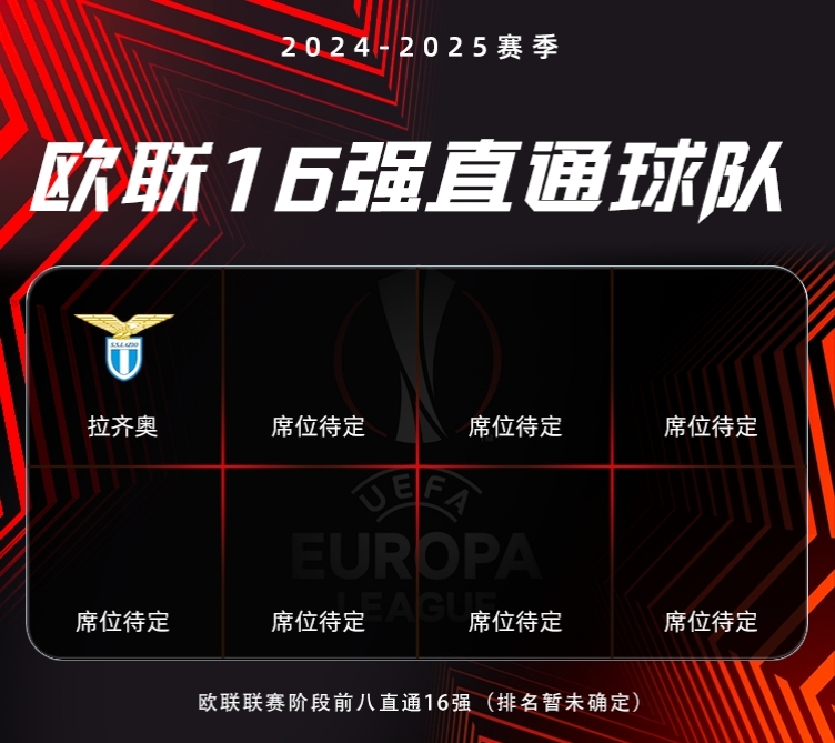 必威体育app-小组赛战平，欧罗巴出线形势堪忧(欧罗巴比赛规则)