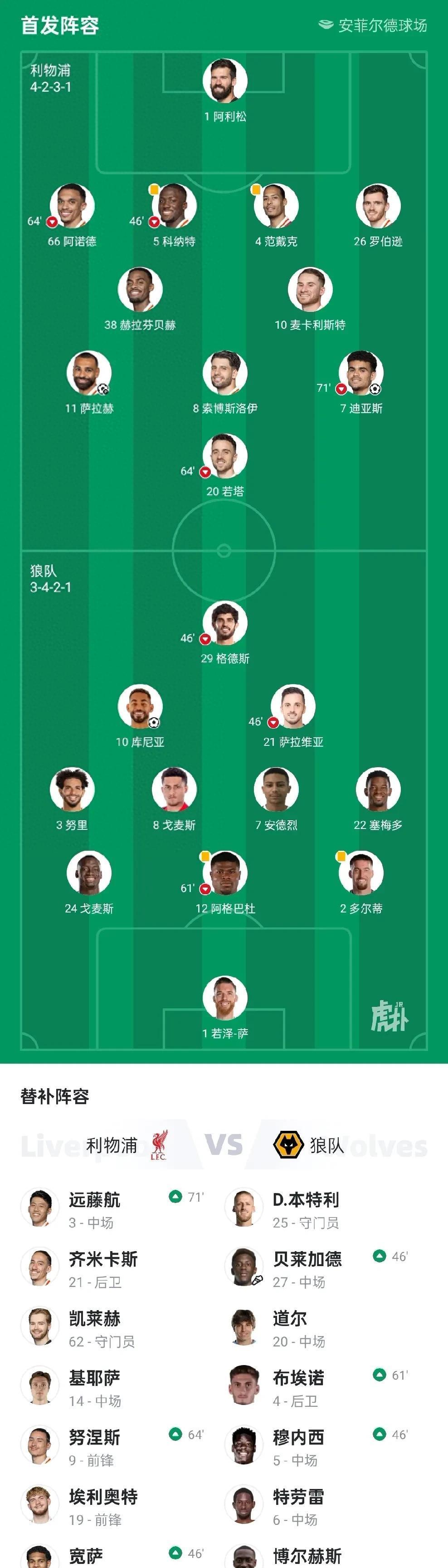 必威体育-包含利物浦主场迎战汉诺威，冲击积分榜榜首的词条