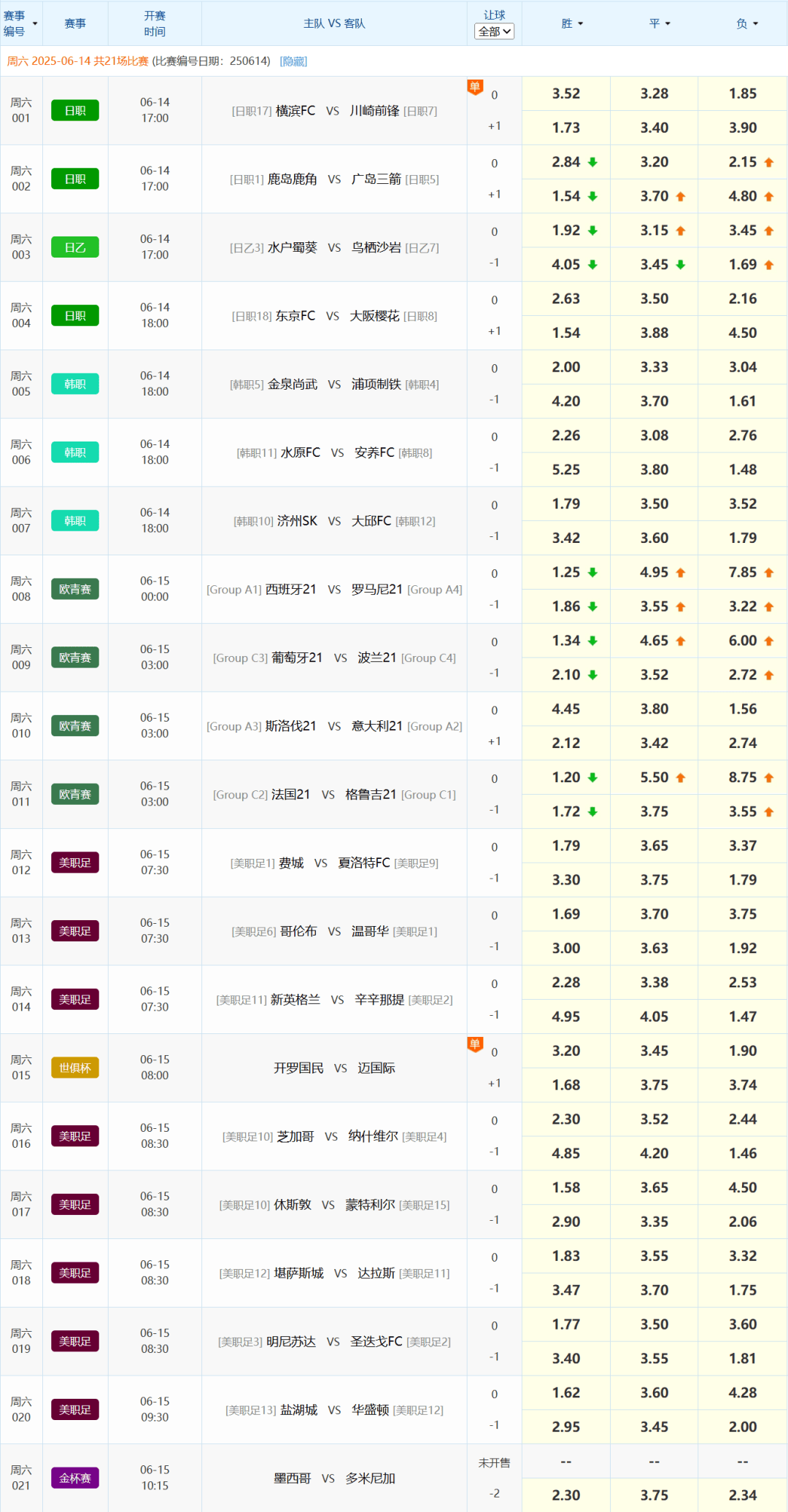 世俱杯赛事规则完整说明(世俱杯赛事规则完整说明图)