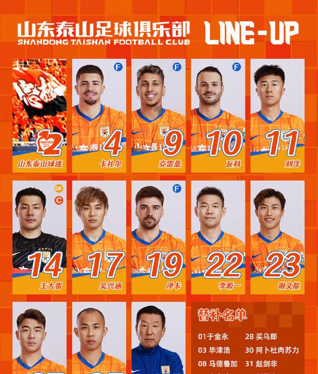 必威体育娱乐-中超半程最佳阵容：7本土4外援，蓉城5人申花3人，海港泰山0人的简单介绍