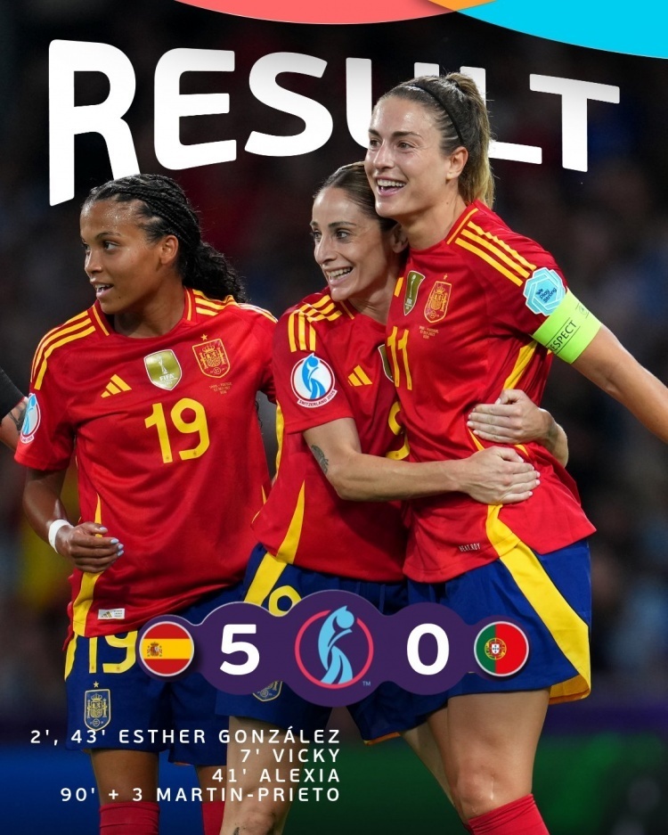 西班牙女足2-0瑞士挺进欧洲杯半决赛！普特拉斯、卡斯蒂略失点的简单介绍