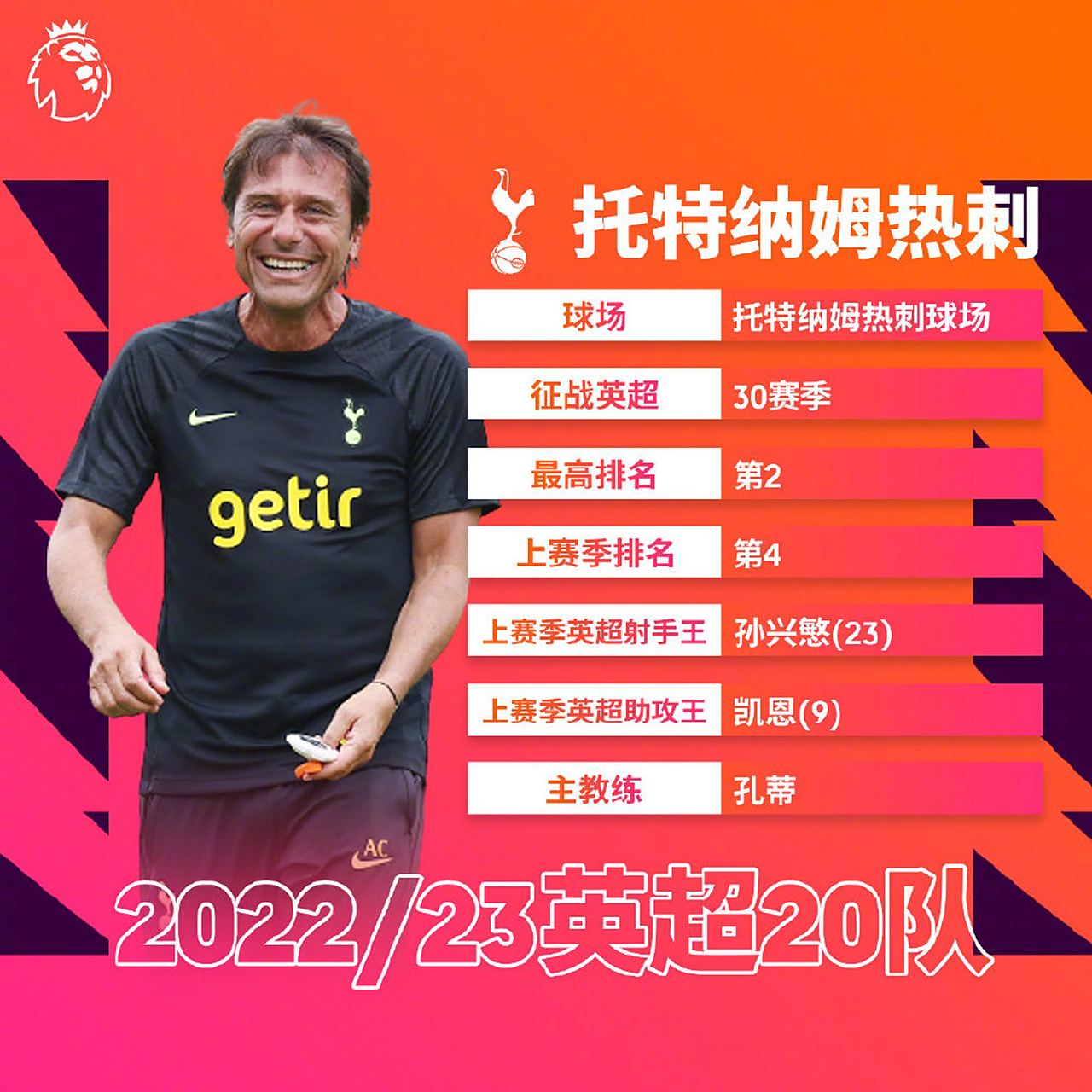 必威体育app-7000万VS2500万！利物浦卖中锋开出天价吓退孔蒂