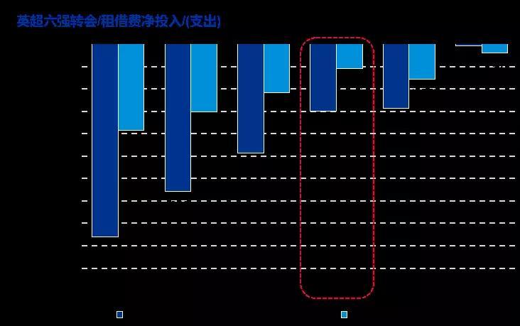 芬威体育集团洽购赫塔菲，利物浦母公司布局多俱乐部版图的简单介绍