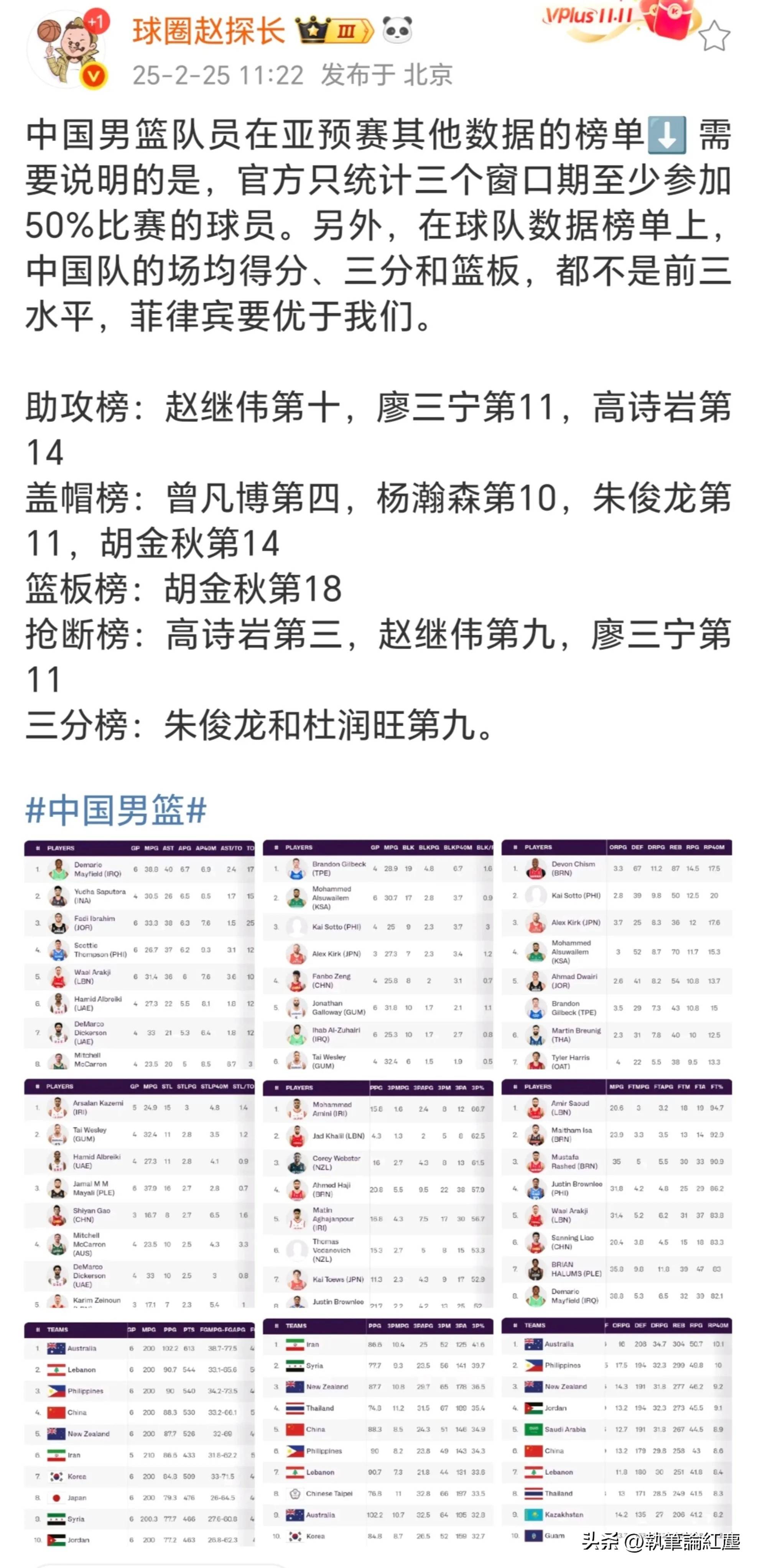 男篮世界杯决赛队伍已全部确定