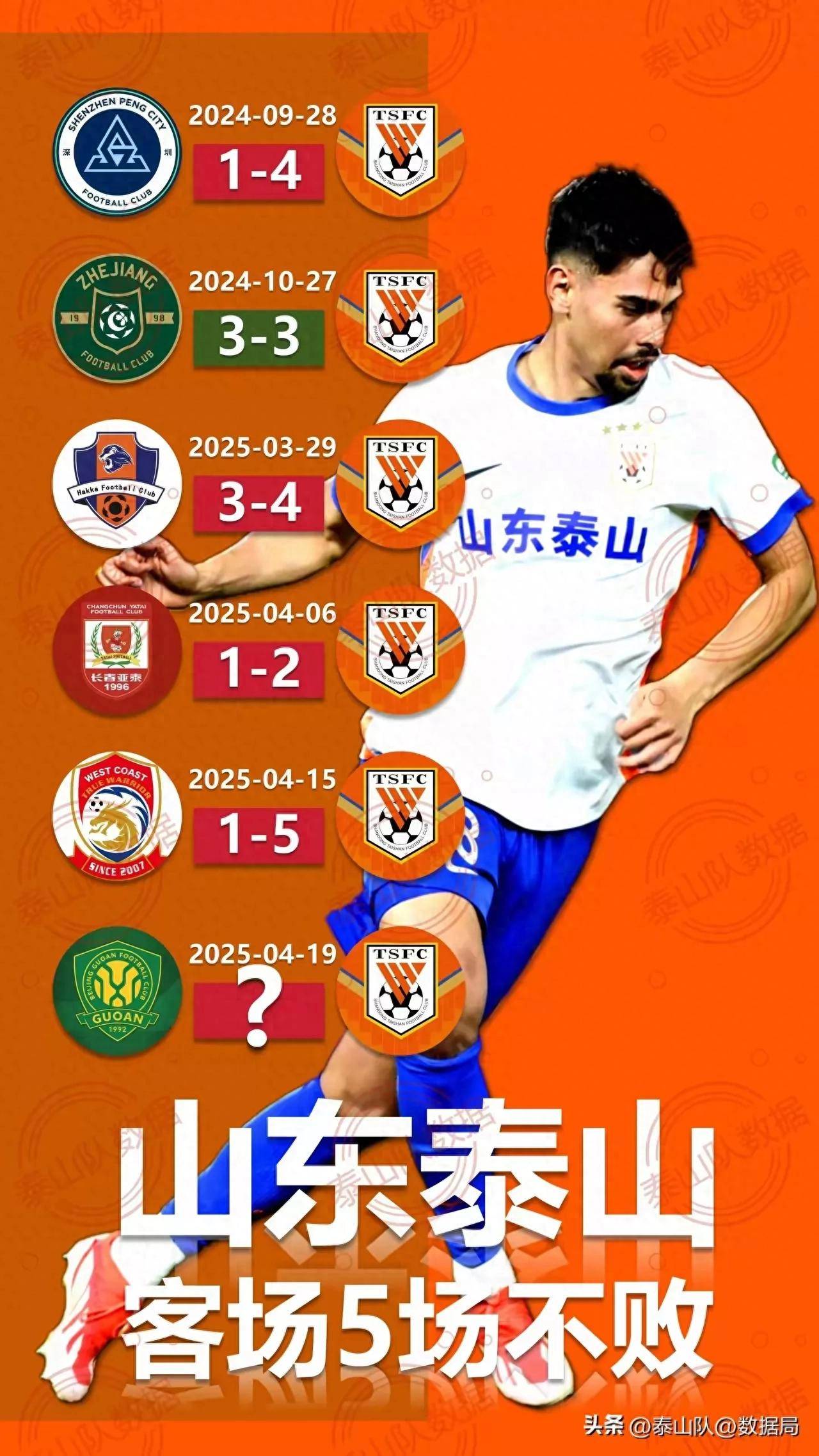 必威体育娱乐-鲁能主场一球小胜永昌，士气高涨迎接下一段比赛的简单介绍