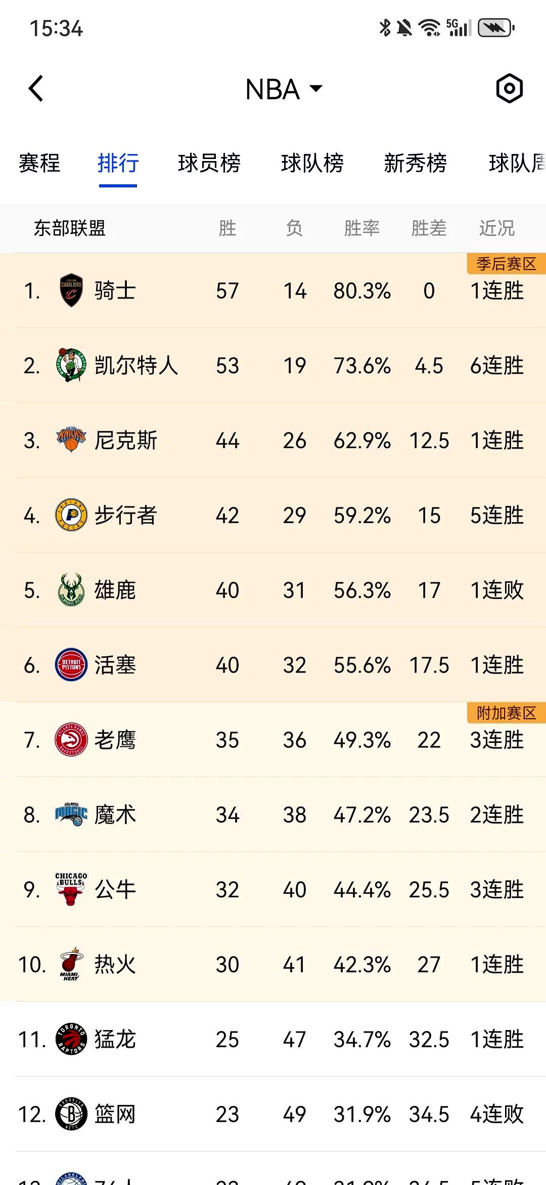 必威体育app-包含热刺战平斯旺西，保持积分榜前列位置的词条